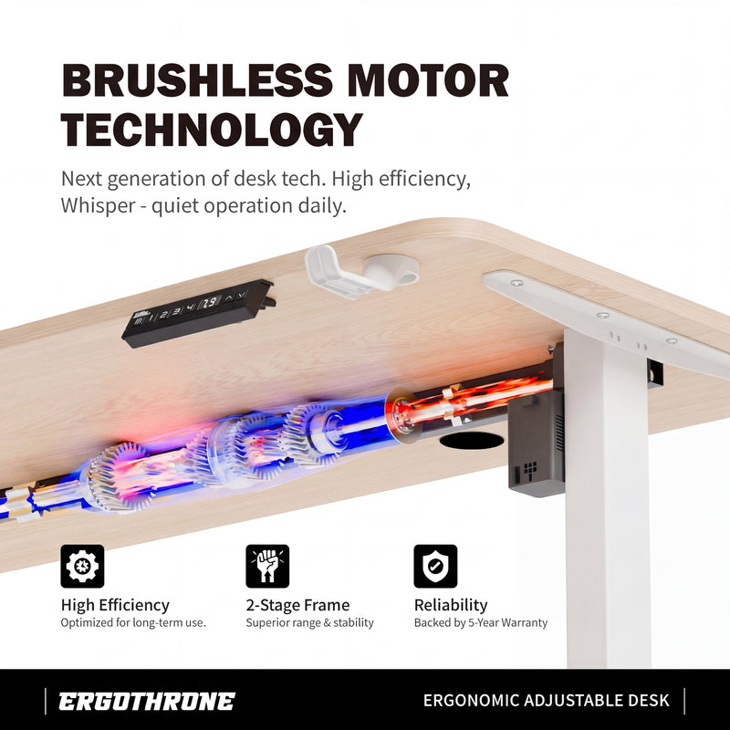 Brushless quiet motor ErgoThrone V One standing desk