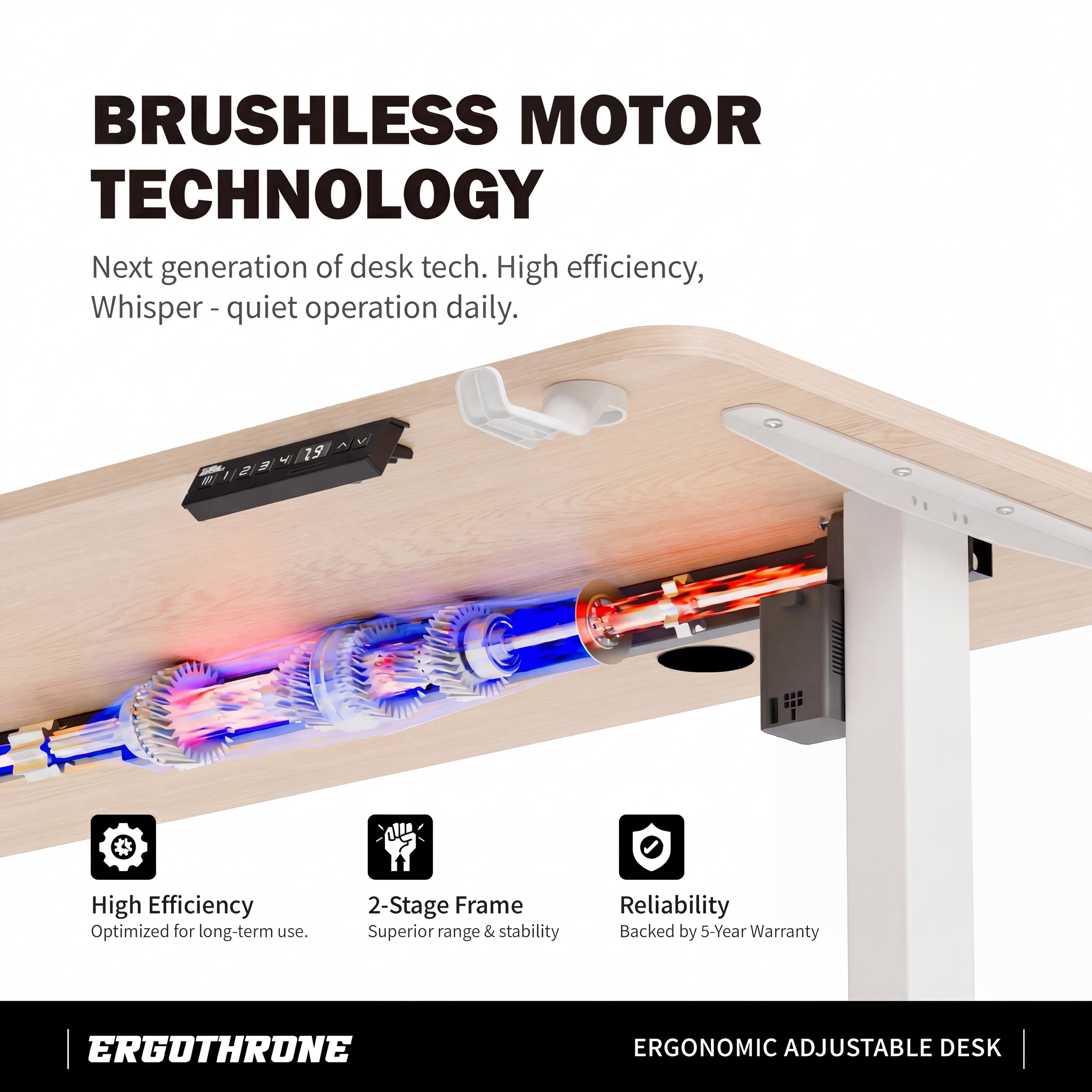 Brushless quiet motor ErgoThrone V One standing desk